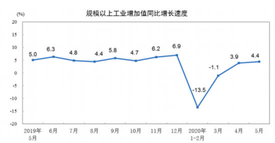 齒輪減速機(jī)加電機(jī)